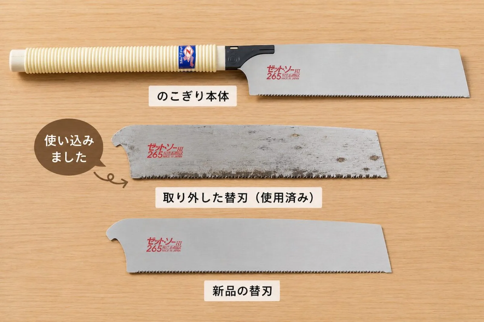 替刃式のこぎり本体と交換用替刃