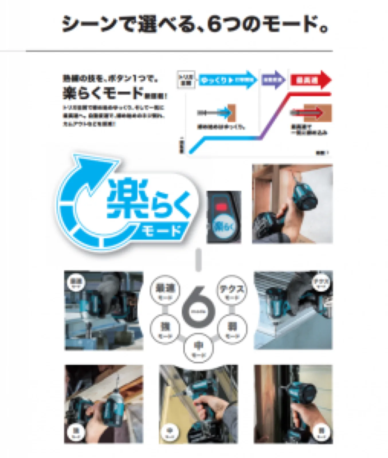 マキタの新製品、充電式インパクトドライバTD170D、TD160Dのご紹介