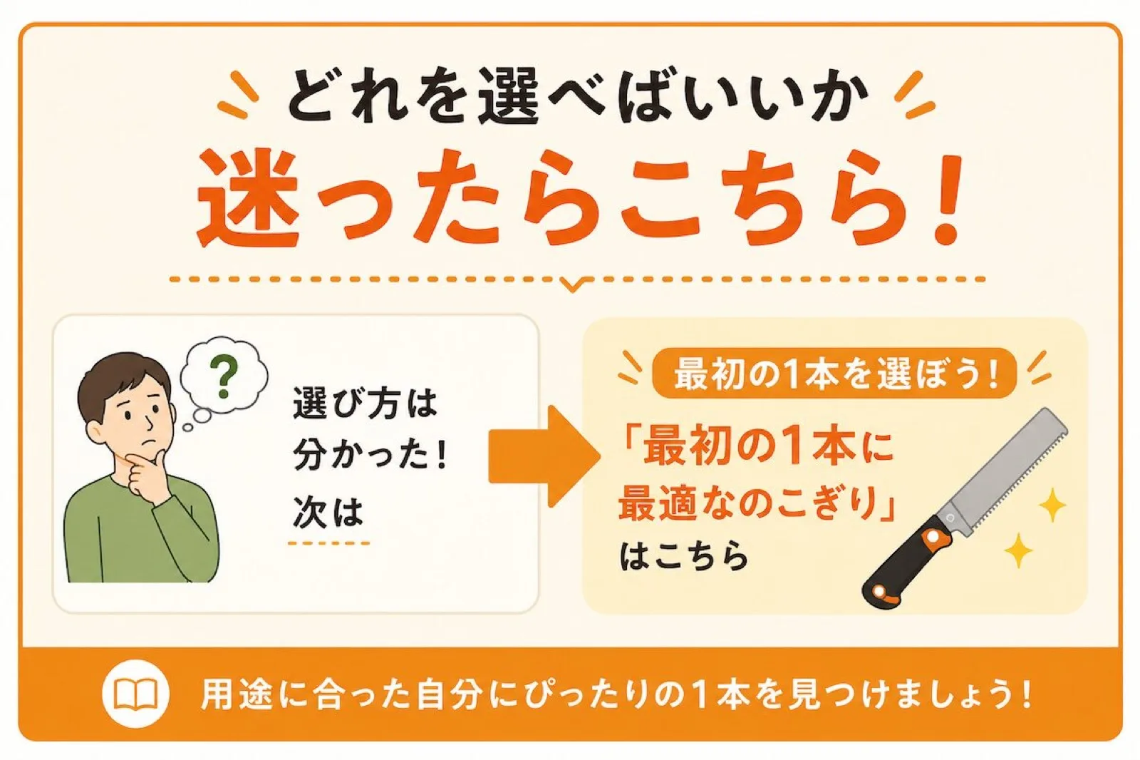初心者が最初の1本を選ぶ記事へ案内するイメージ画像
