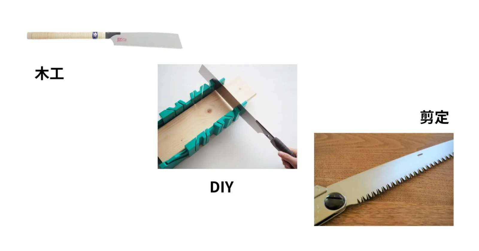 木工・DIY・剪定で異なるのこぎりの用途別分類図