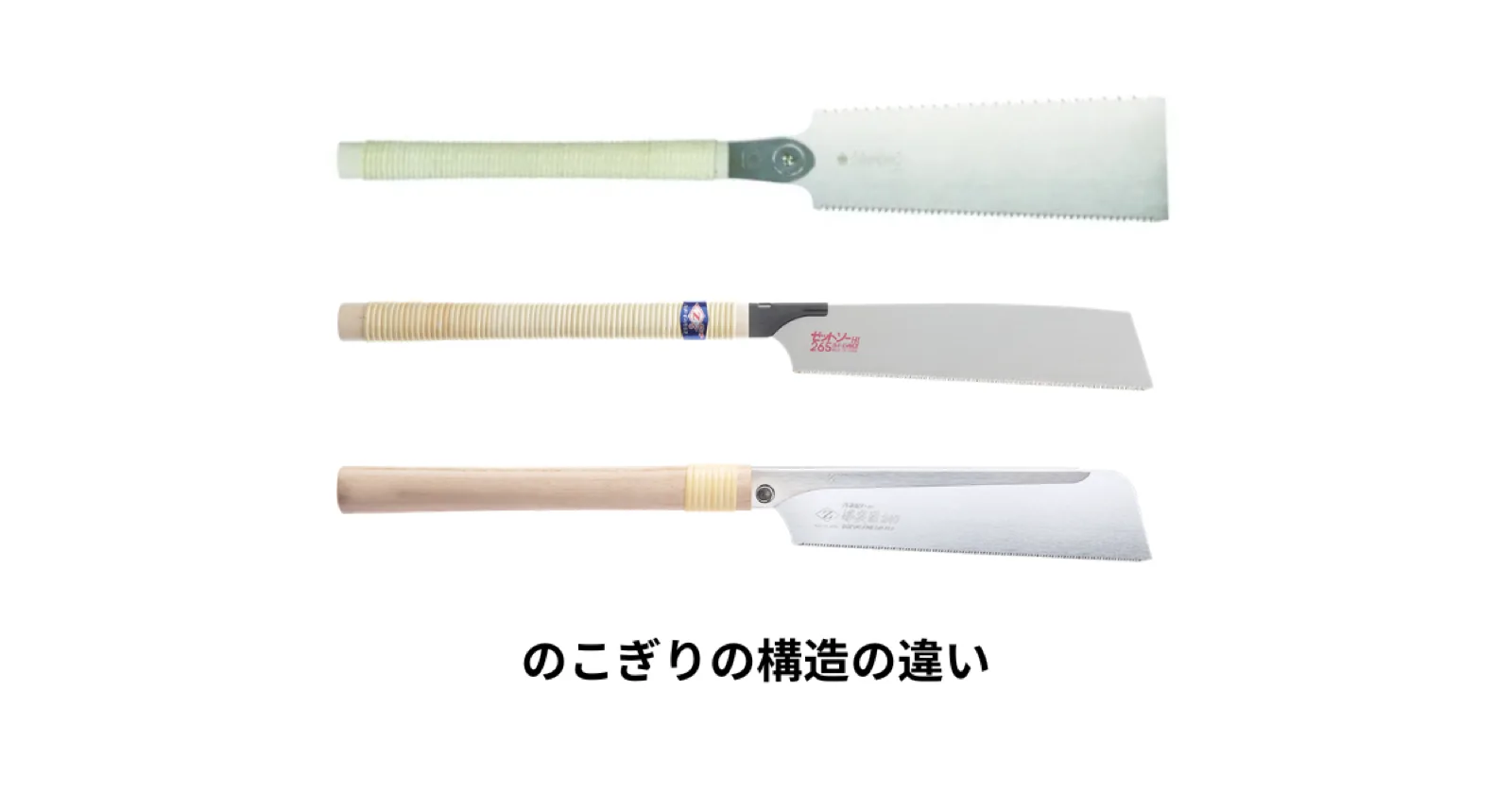 刃の形状・構造による のこぎりの種類|違いと仕組みが分かる基礎ガイド