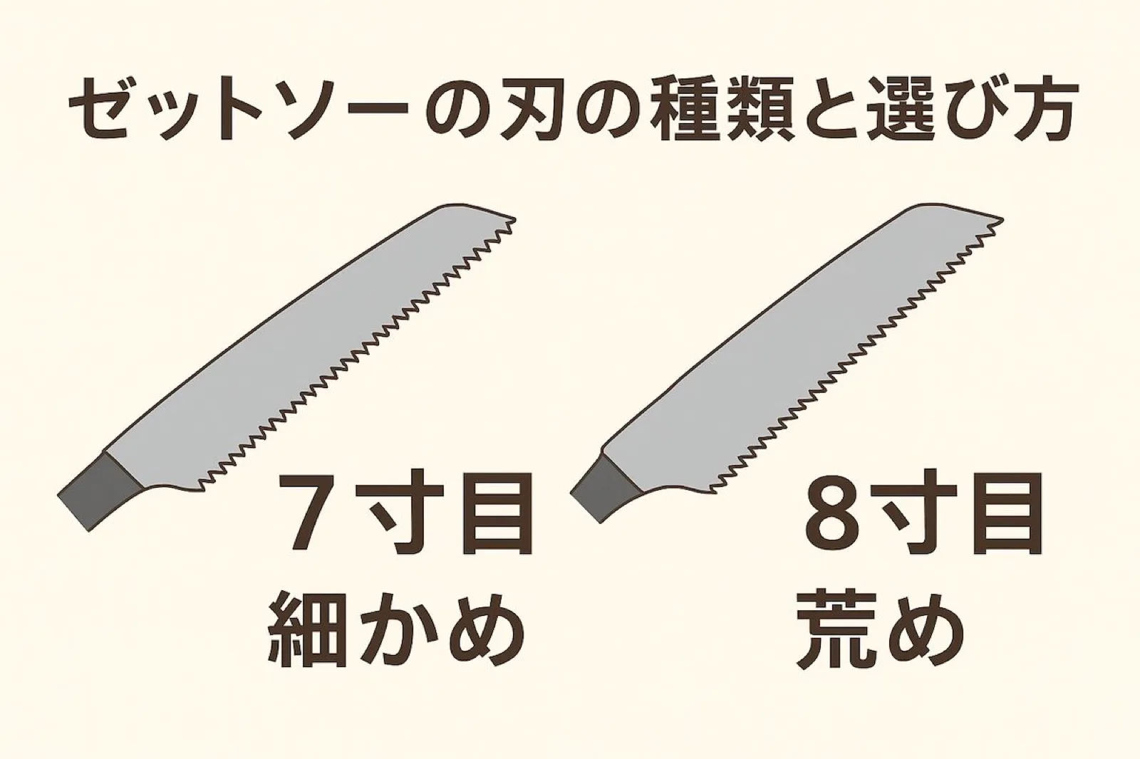ゼットソーの刃の種類と選び方|265・7寸目・8寸目の違いを紹介
